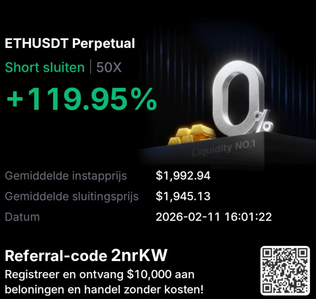 ETHUSDT Short +119.95%