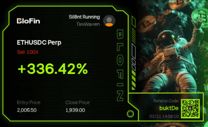 ETHUSDC Short +336.42%
